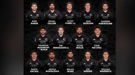 all blacks sevens team